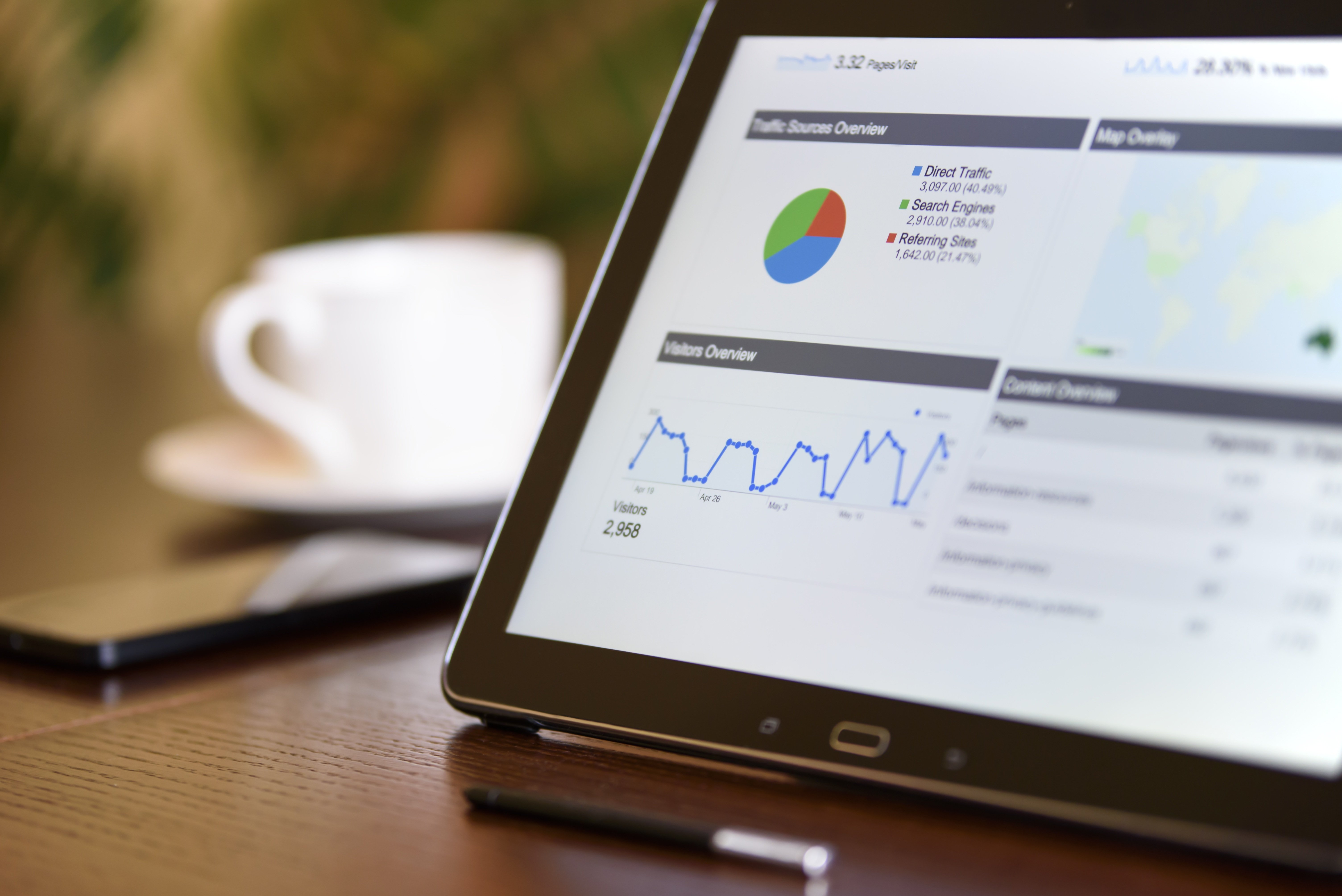 Renic team working with a business client